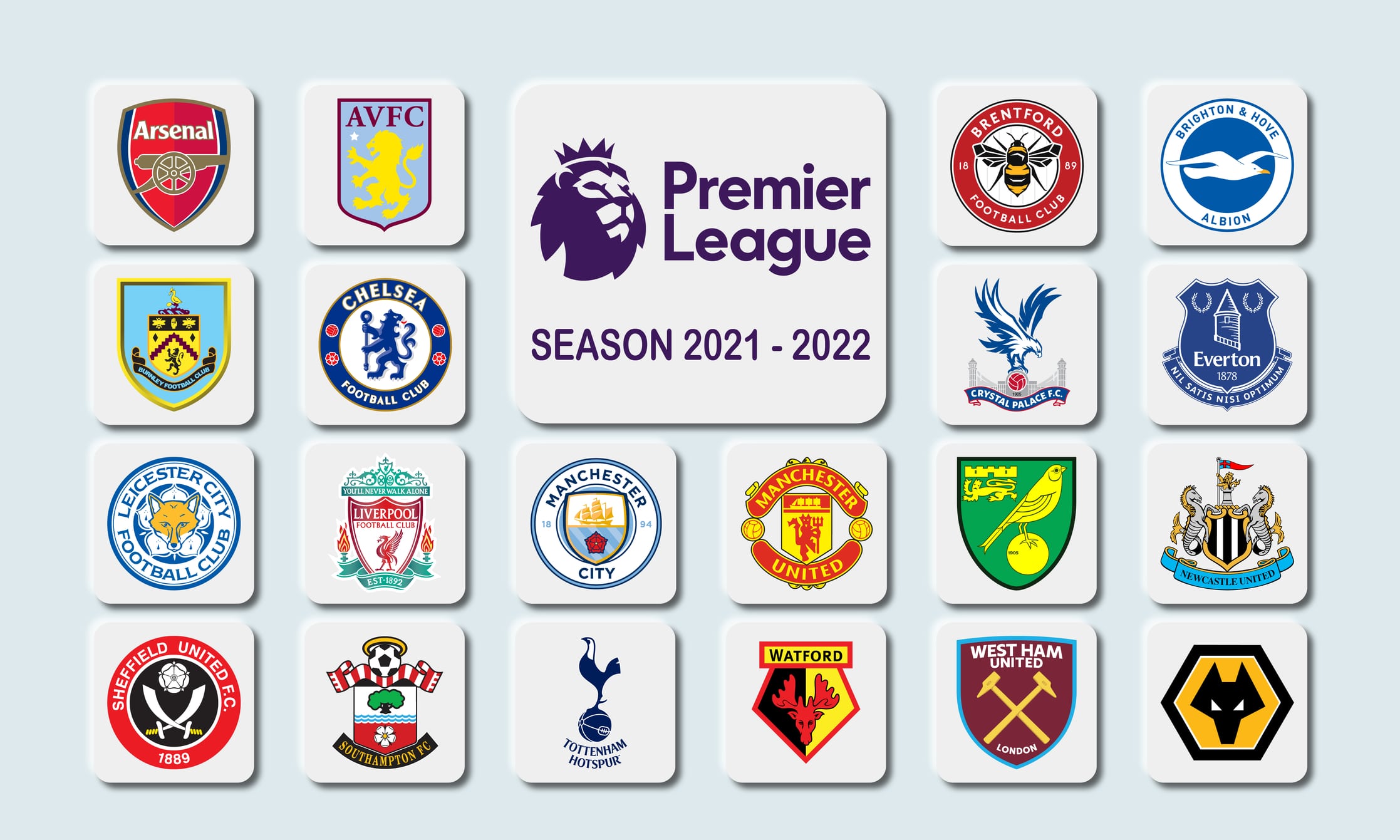 English Premier league Team Logos