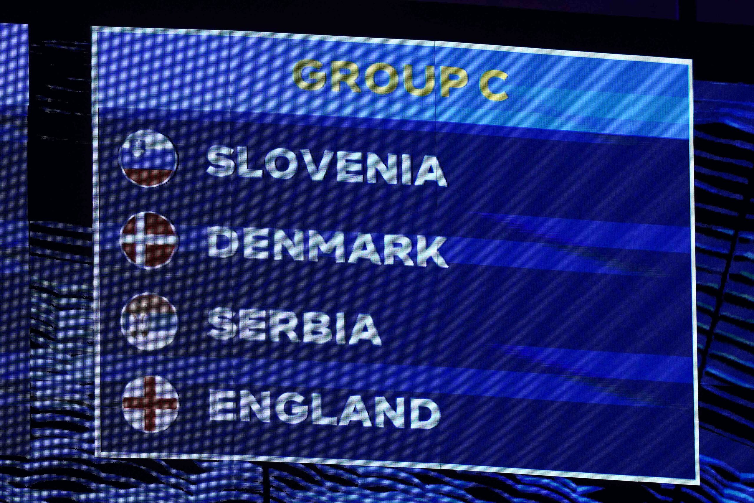 Group C Euro 2024- England are favourites to qualify